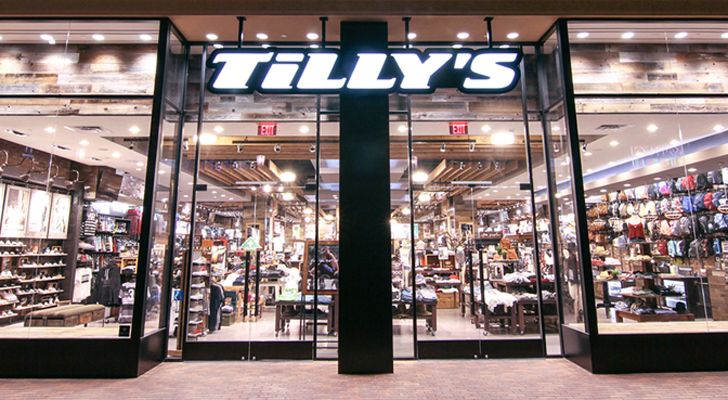 Tilly’s Inc. (TLYS) Moves Higher on Volume Spike for September 04