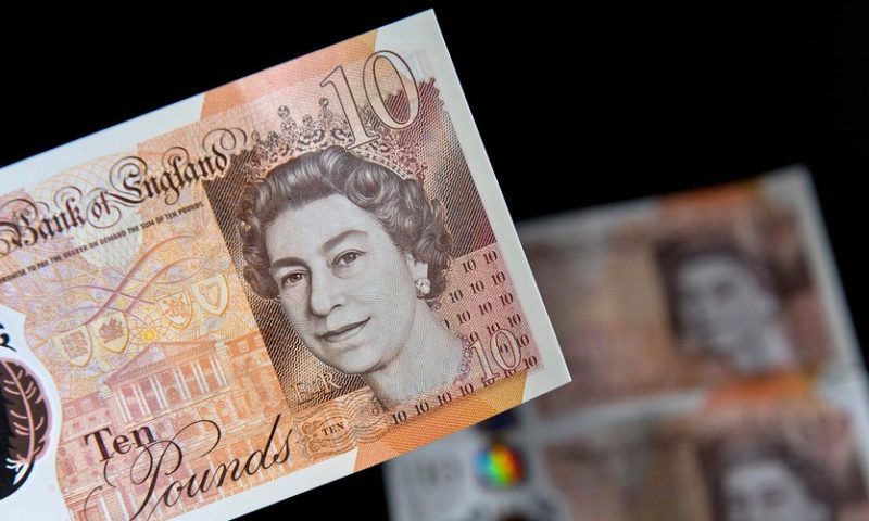 FTSE 100 climbs as pound tumbles on political worries