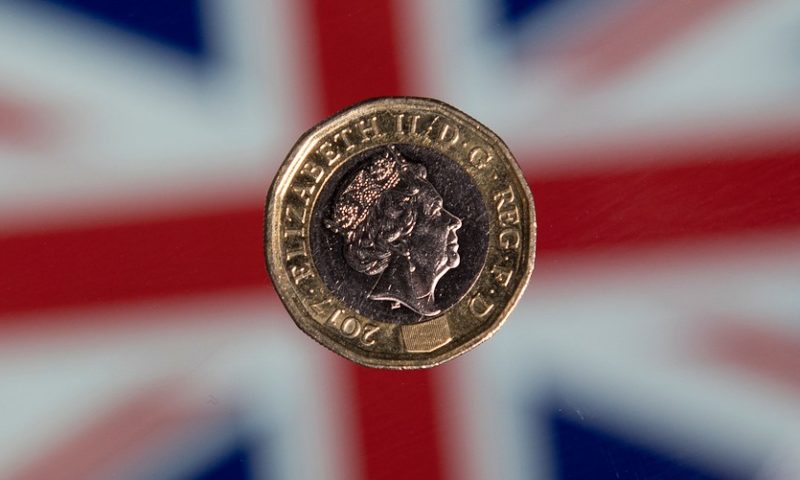 Pound Has No Will To Rise