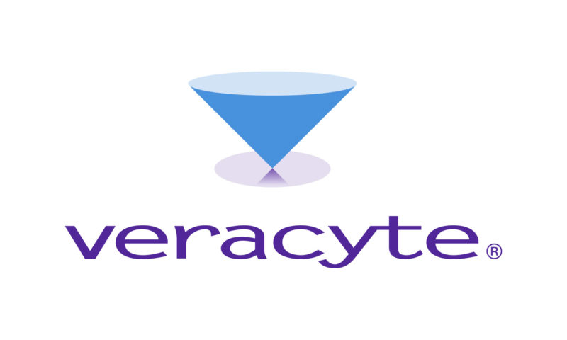 Veracyte Inc. (VCYT) Soars 9.08% on January 03