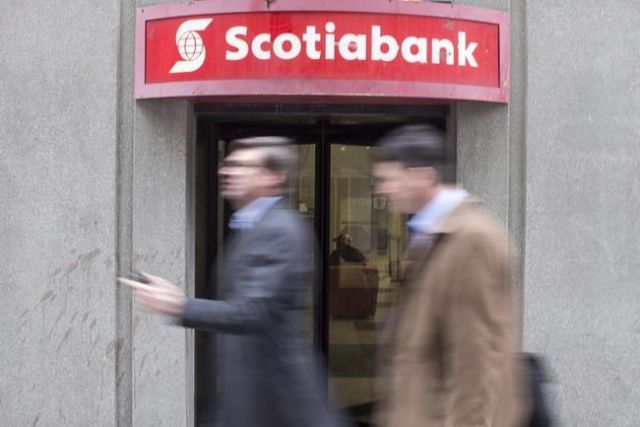 Scotiabank income slips
