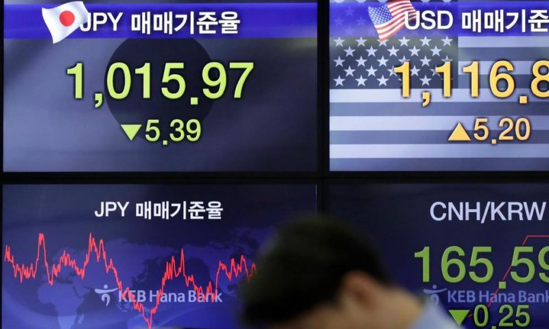 Asian Markets Rise on Hopes for Interest Rate Cuts