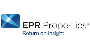 EPR Properties (EPR) Moves Higher on Volume Spike for January 31