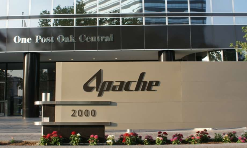 Apache Corporation (APA) Dips 3.97% for March 08