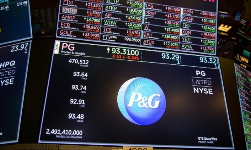 Equities Analysts Boost Earnings Estimates for Procter & Gamble Co (NYSE:PG)