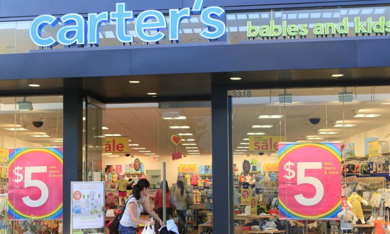 Equities Analysts Offer Predictions for Carter’s, Inc.’s Q1 2019 Earnings (NYSE:CRI)