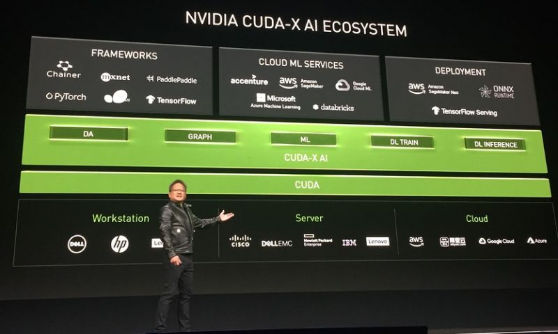 Nvidia earnings: Data-center weakness continues to create fear