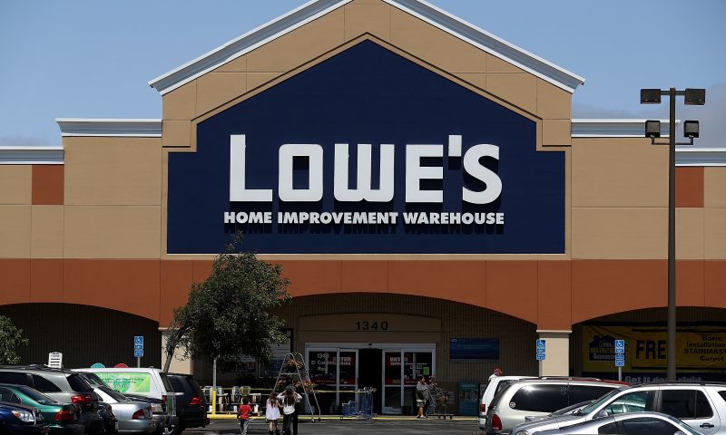 Equities Analysts Set Expectations for Lowe’s Companies, Inc.’s FY2020 Earnings (NYSE:LOW)