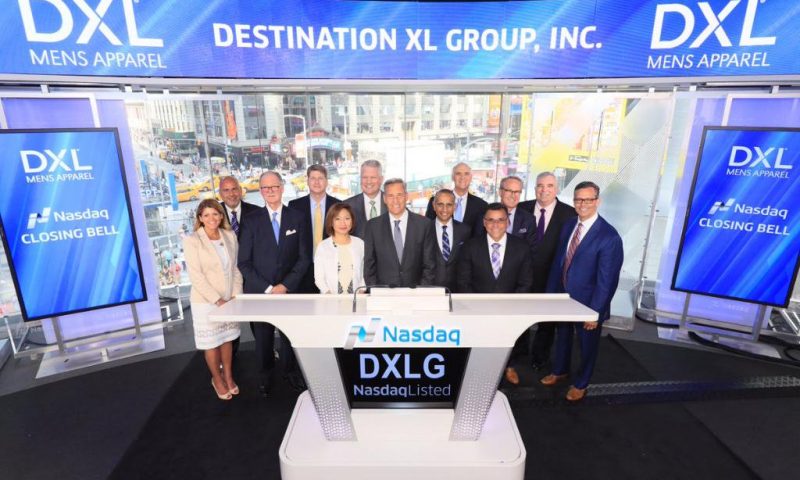 Destination XL Group Inc. (DXLG) Plunges 6.37%