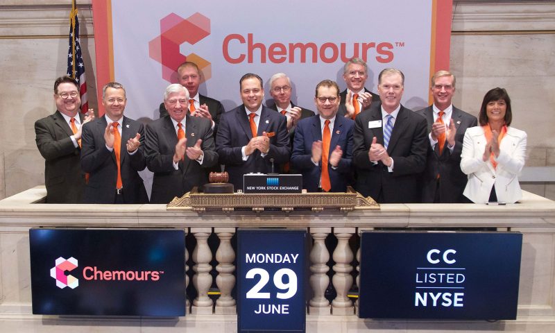 Chemours Company (The) (CC) Soars 7.07%