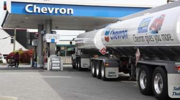 Chevron Corporation (CVX) Closes 2.18% Down