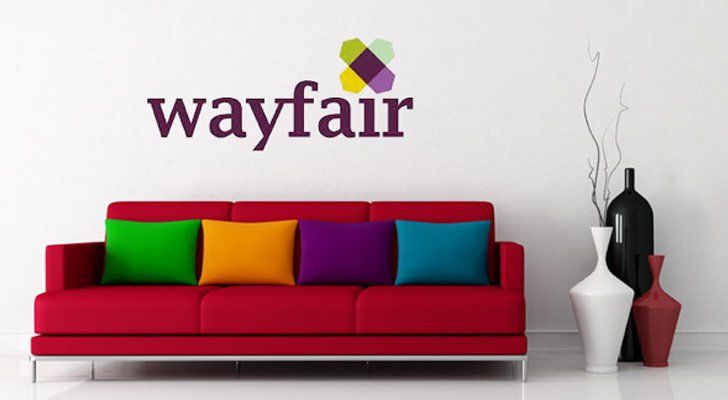 Wayfair Inc. Class A (W) Plunges 7.51%