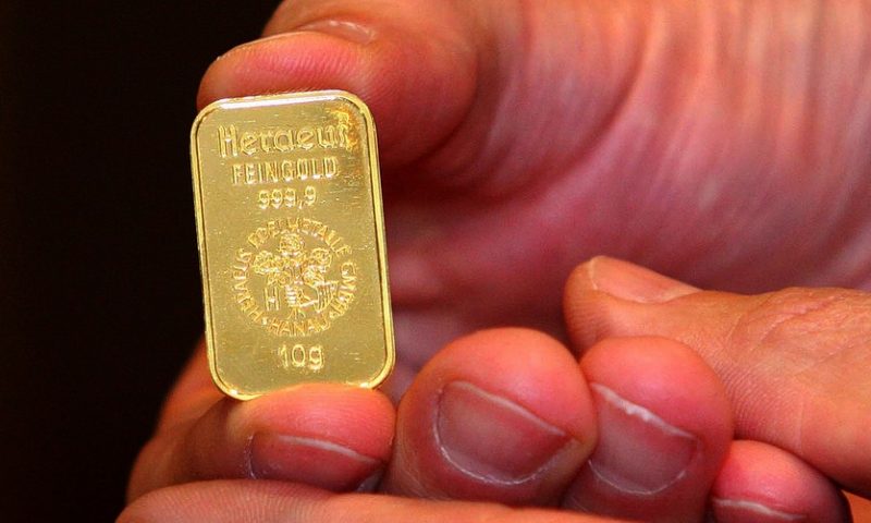 Gold ends lower as the U.S. stock market rallies but prices hold above $1,500
