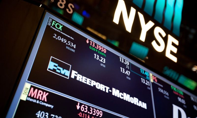 Freeport-McMoRan Inc. (FCX) Rises 3.95%
