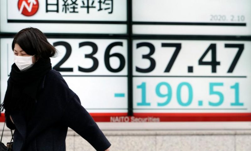 Asia Stocks Decline Amid Warnings China Virus Still a Threat