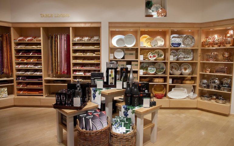 Equities Analysts Issue Forecasts for Williams-Sonoma, Inc.’s Q1 2021 Earnings (NYSE:WSM)