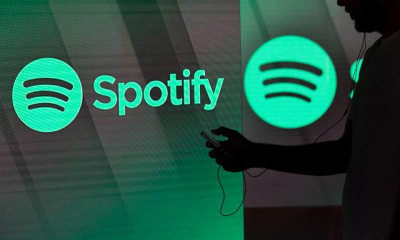 Spotify Technology S.A. (SPOT) and Skyworks Solutions Inc. (SWKS)