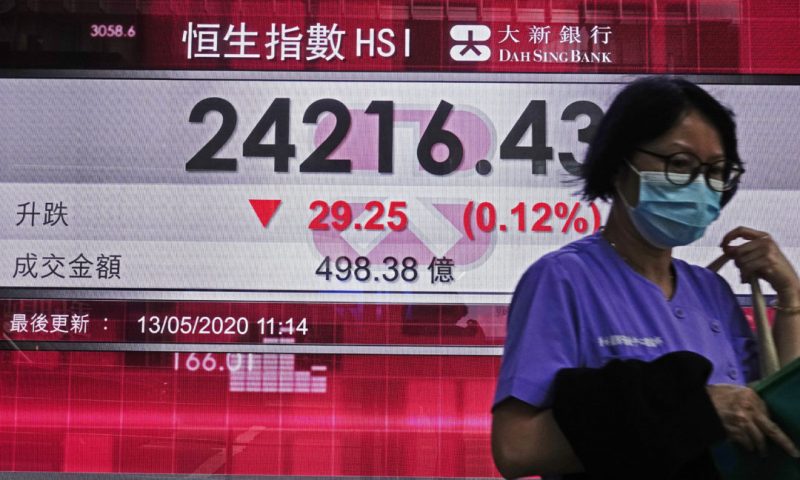 Stocks Drop Again on Worries About Slow Recovery for Economy