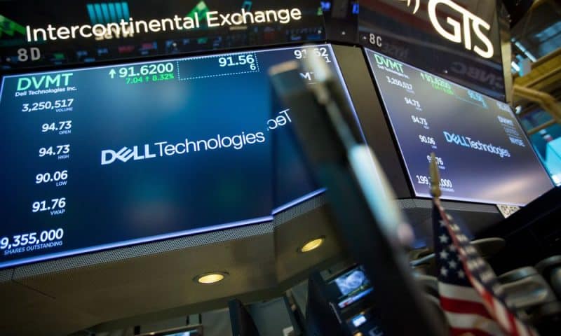 Hasbro Inc. (HAS) and Dell Technologies Inc. (DELL)