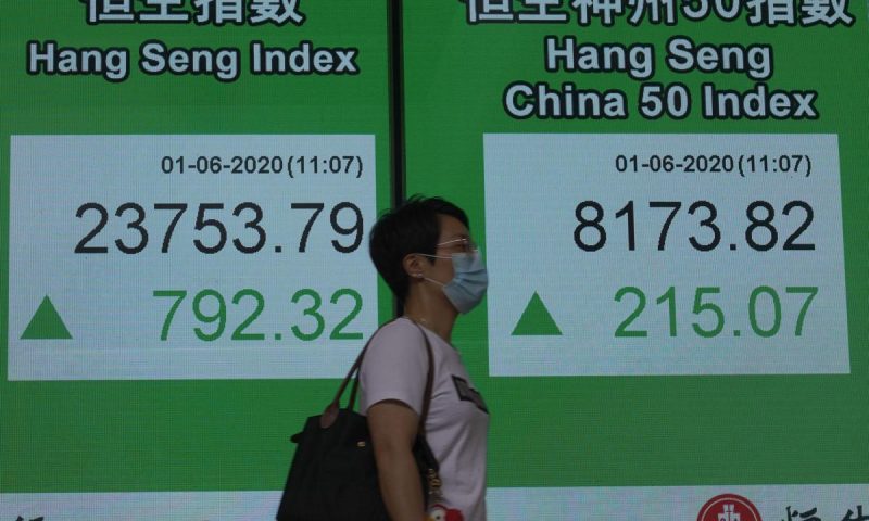 Asian Stocks Rebound After Trump Avoids Reigniting Trade War