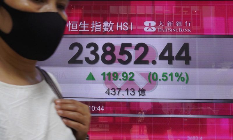 Global Shares Gain on Hopes for Regional Economies Reopening