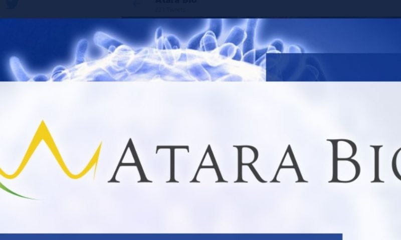 Atara Biotherapeutics Inc. (ATRA) and Pentair plc (PNR)