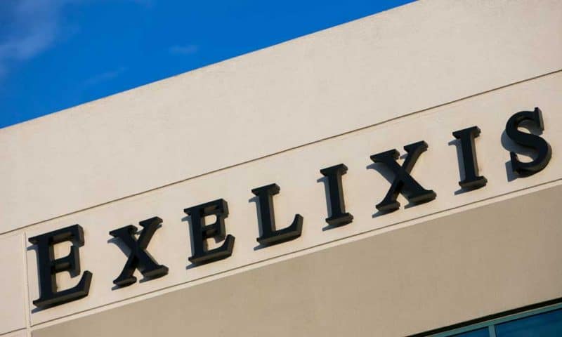 Exelixis Inc. (EXEL) and The Bank of Nova Scotia (BNS)