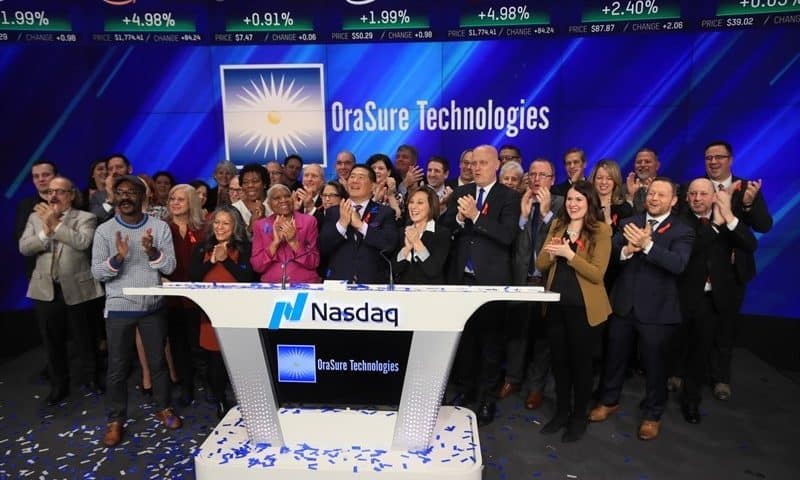 OraSure Technologies Inc. (OSUR) and Rio Tinto Group (RIO)