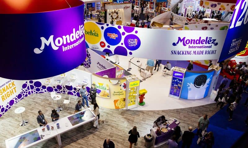 Mondelez International Inc. (MDLZ) and HollyFrontier Corporation (HFC)