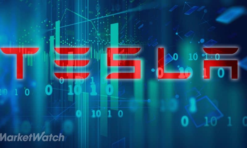 Tesla Inc. stock rises Monday, outperforms market