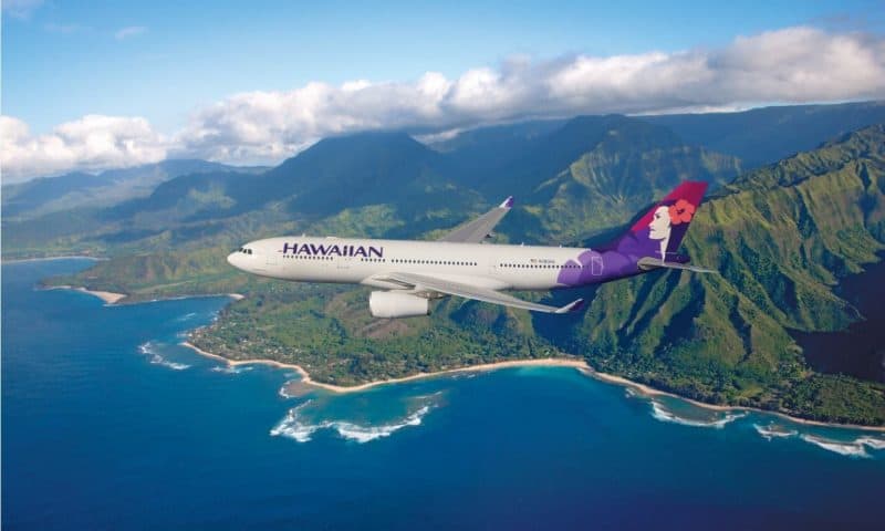 Hawaiian Holdings Inc. (HA) and Roku Inc. (ROKU)