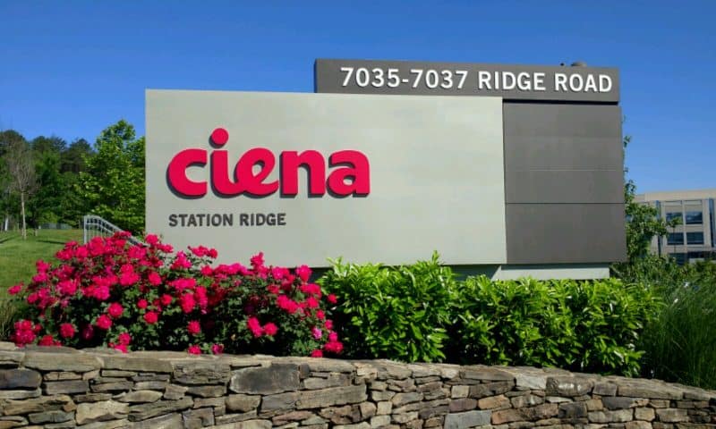 Ciena Corporation (CIEN) and Endeavour Silver Corp.