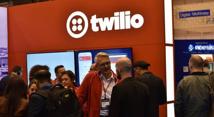 Twilio Inc. (TWLO) and Albertsons Companies Inc. (ACI)