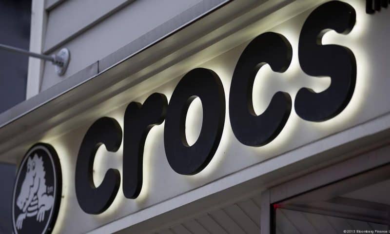 Crocs Inc. (CROX) and Camping World Holdings Inc. (CWH)