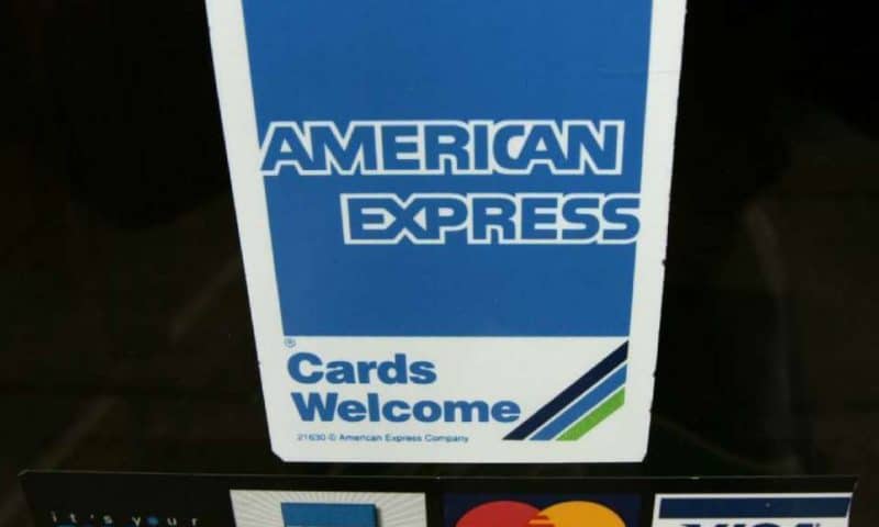 American Express Company (AXP) Dips 2.85%