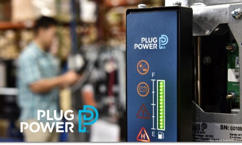price of plug power