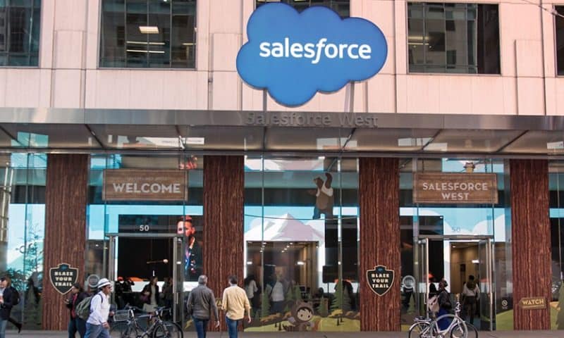 salesforce.com inc. (CRM) and OraSure Technologies Inc. (OSUR)