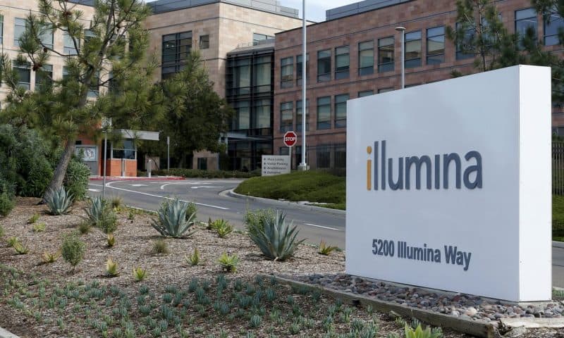 Illumina Inc. (ILMN) and Hudson Ltd. (HUD)