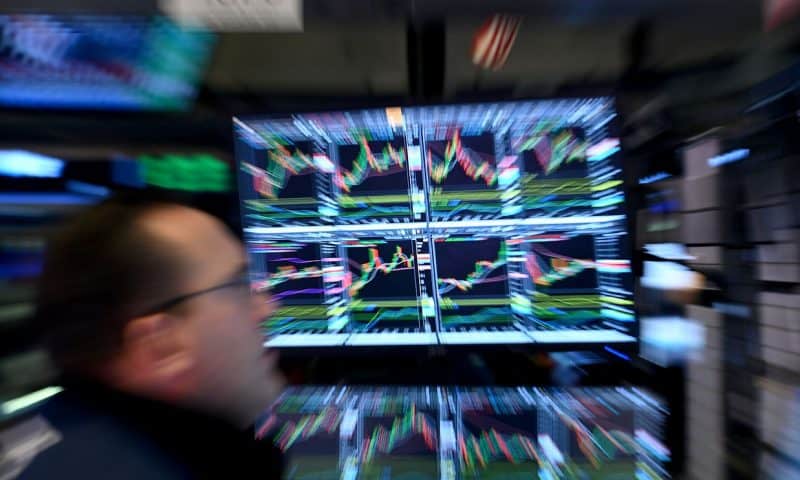 Dow snaps four-day winning streak as stocks finish day with modest losses