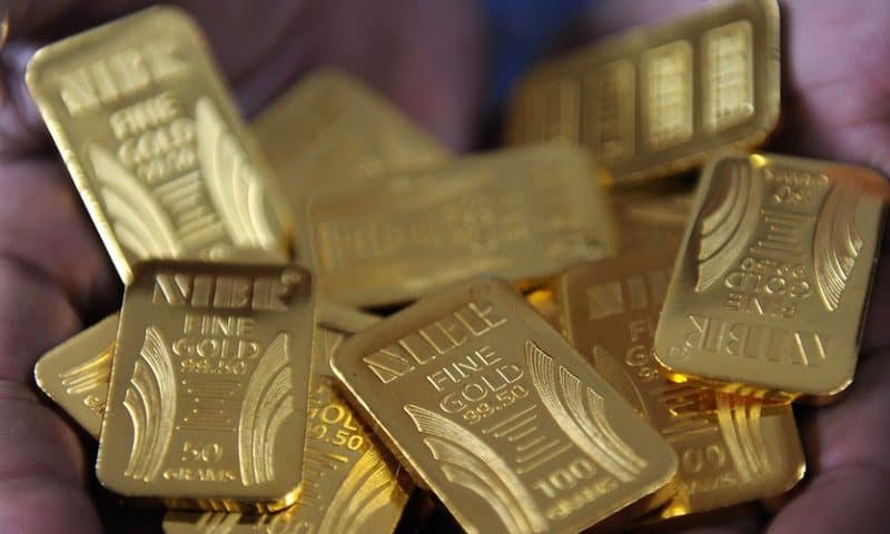 Gold marks third straight gain as euro strength pressures U.S. dollar