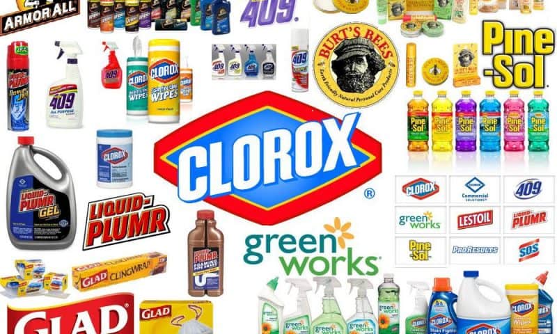 The Clorox Company (CLX) and PPL Corporation (PPL)