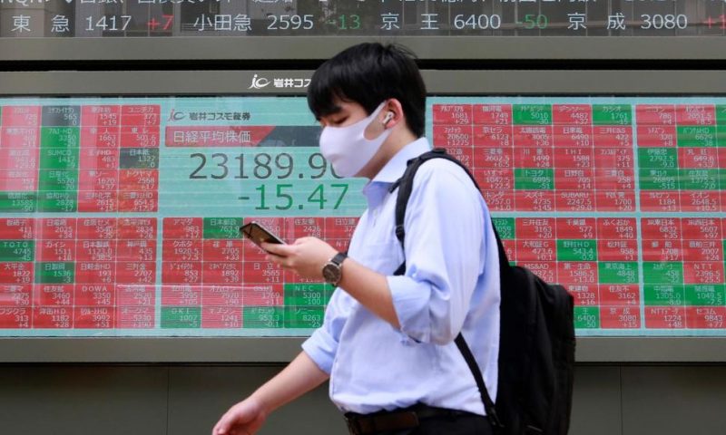 Asian Markets Mixed After Wall Street Slides