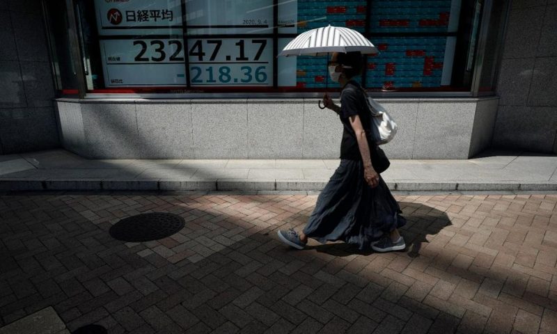 Asian Shares Follow Wall Street Lower as Investors Pull Back