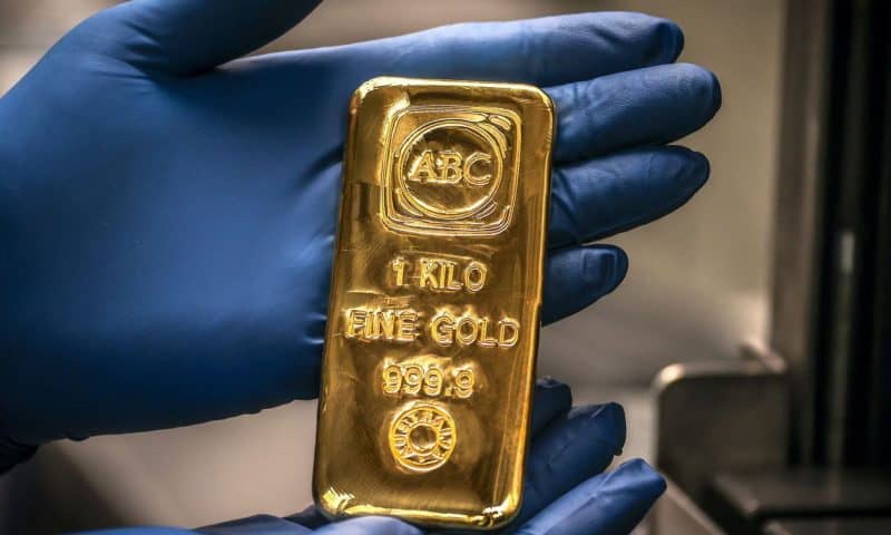 Gold prices settle higher as dollar weakens