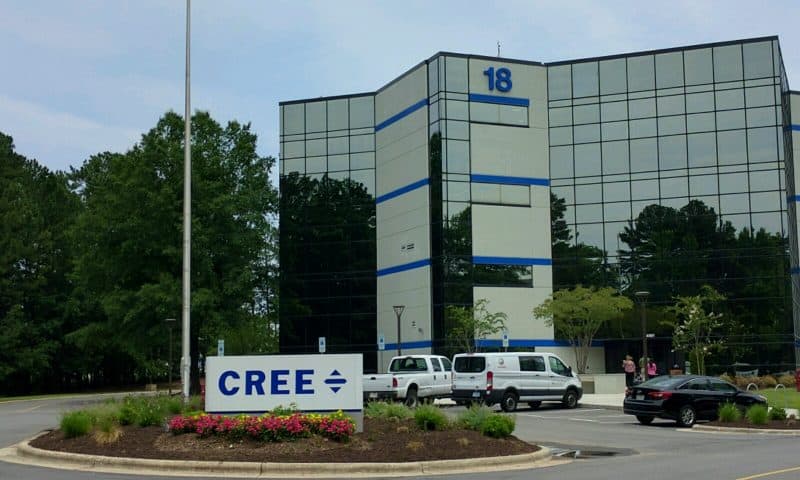 Cree Inc. (CREE) and Xperi Holding Corporation (XPER)