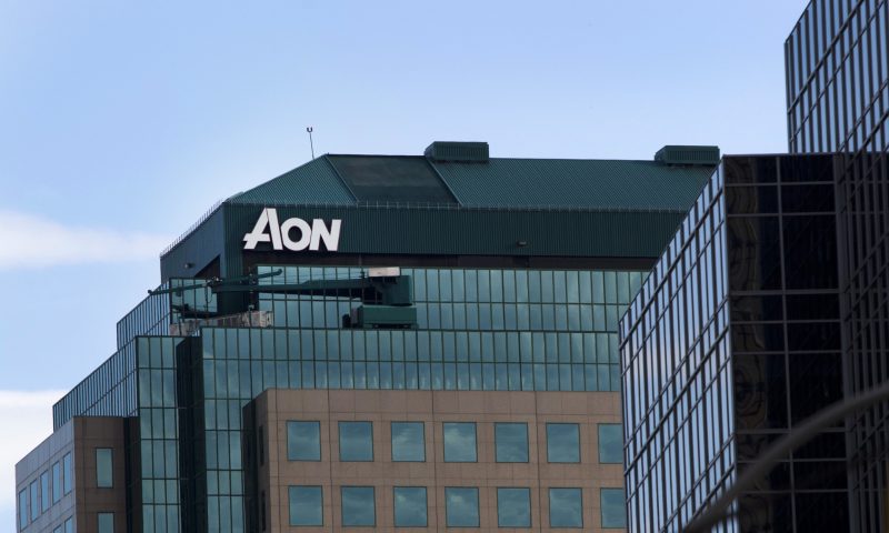 Aon Plc (AON) and Glu Mobile Inc. (GLUU)