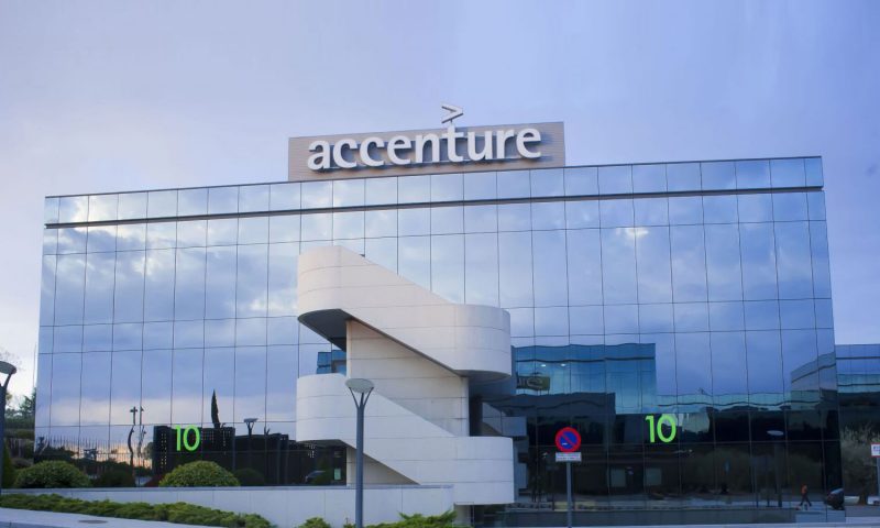 Accenture plc (ACN) and TAL Education Group (TAL)