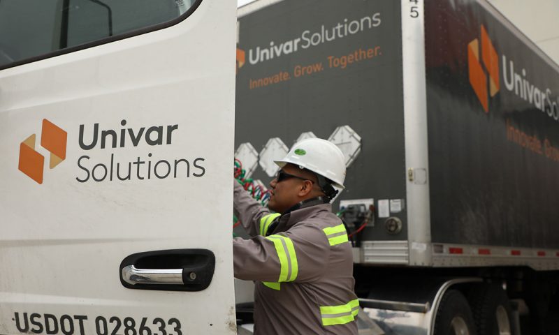 Univar Solutions Inc. (UNVR) and Hanesbrands Inc. (HBI)