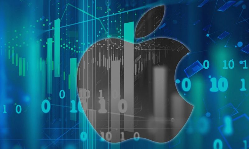 Apple Inc. stock rises Tuesday, still underperforms market