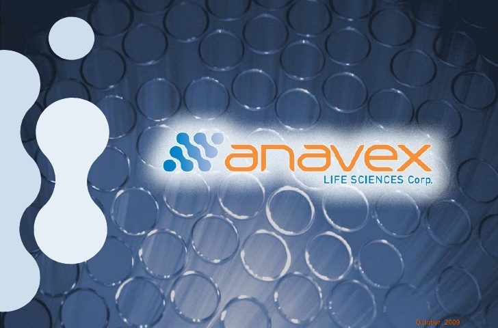 Anavex Life Sciences Corp. (AVXL) Soars 10.17%